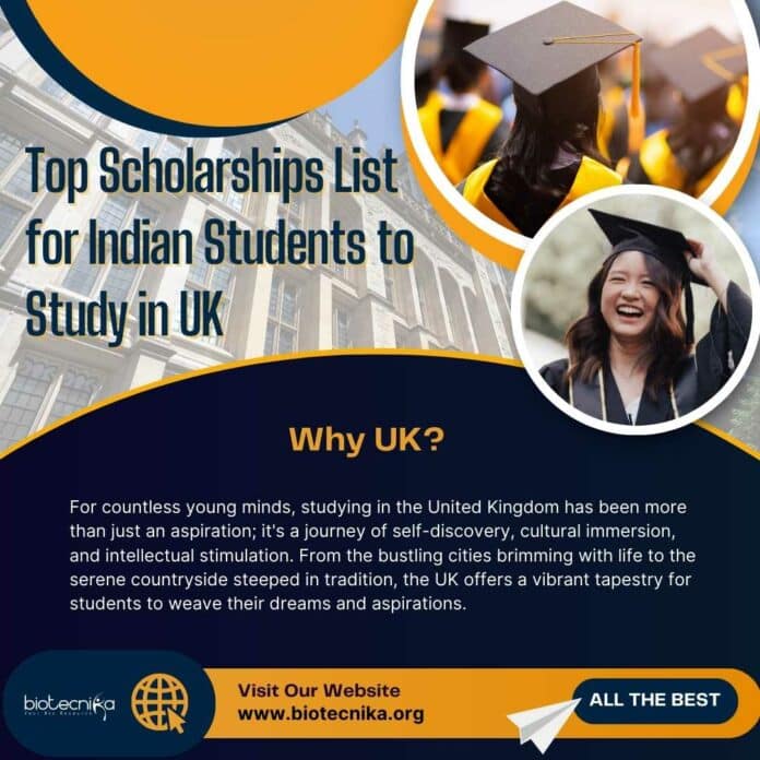 Scholarship for Indian Students in UK
