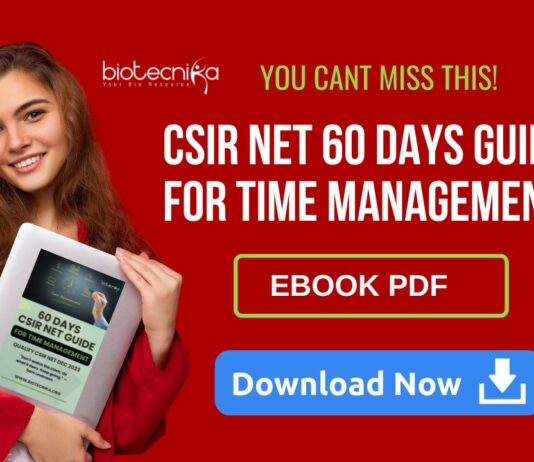 CSIR Exam Time Management