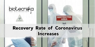 Coronavirus Patients Recovered