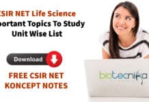 CSIR Life Science Important Topics