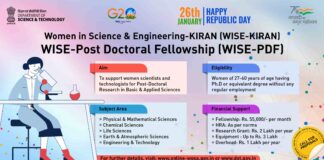 WISE Post-Doctoral Fellowship (WISE-PDF) - Call For Proposals Open!