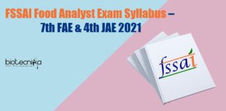 FSSAI Exam Syllabus 2021