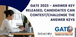 GATE 2023 Answer Key Released