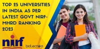 NIRF Top Universities Rankings 2023