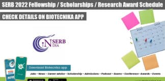 SERB 2022 Fellowship