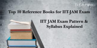 Reference Books for IIT JAM Exam - Biotechnology, Exam Pattern