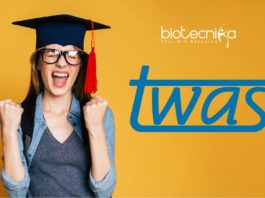 TWAS Research Fellowships 2019