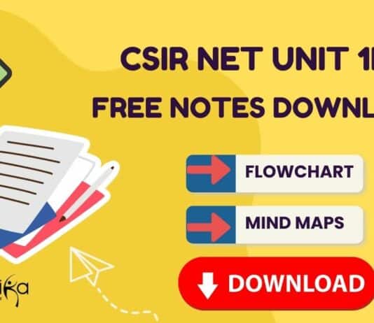 CSIR NET Biomolecules Notes
